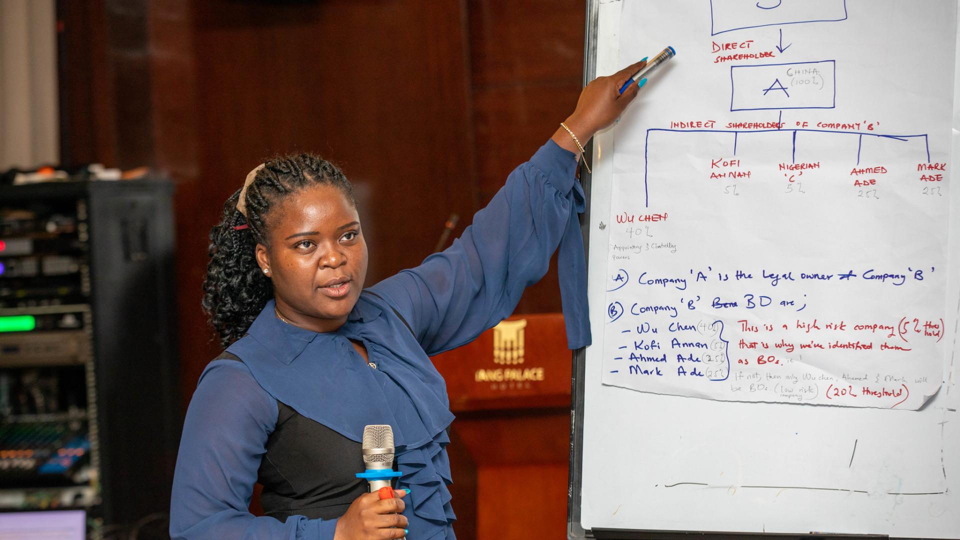 Participants examine beneficial ownership structures at a workshop in Ghana. 
