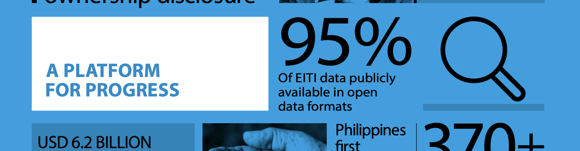 EITI Progress Report 2018