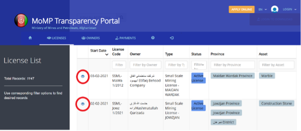 Afghanistan Transparency Portal