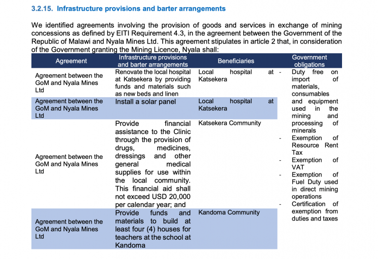 Excerpt from report explaining infrastructure provisions and barter arrangements