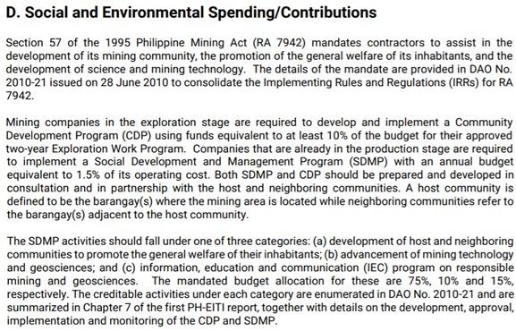 req 6,1 Text box describing social and envrionmental spending/contributions