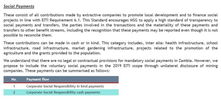 Text box explaining social payments
