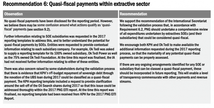 Text box describing quasi-fiscal payments within extractive sector 