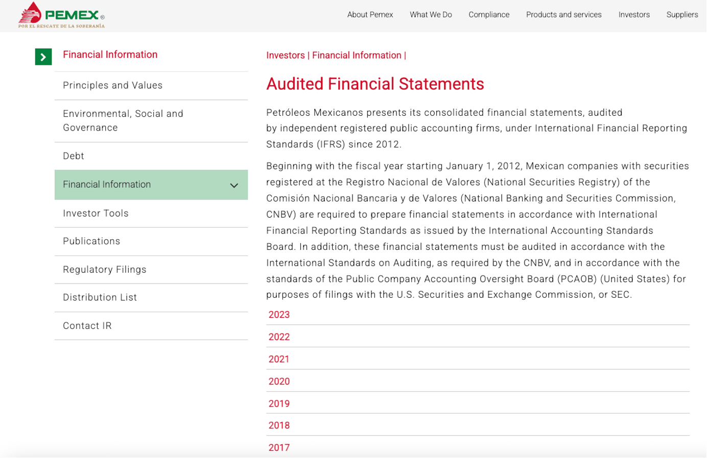 Pemex audited financial statements